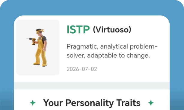 Profil du type de personnalité