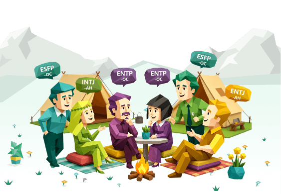 Test de personnalité en 64 types