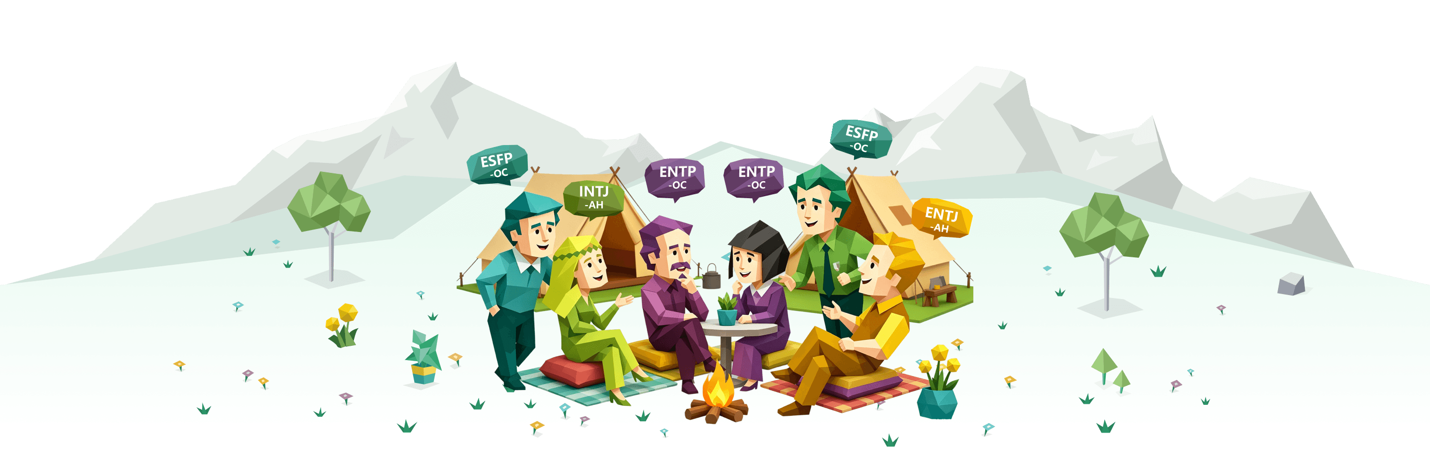 Test de personnalité en 64 types