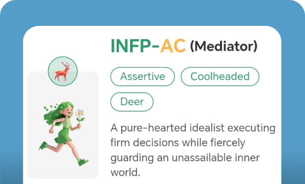 Profil de personnalité animale
